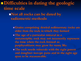 It is not about the theory behind radiometric dating methods, it is about their application, and it therefore assumes as an example of how they are used, radiometric dates from geologically simple, fossiliferous cretaceous rocks in western north america are compared to the geological time scale. Chapter 8 Geologic Time Ppt Download