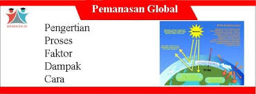 Bca finance targetkan pembiayaan baru sebesar. Pemanasan Global Pengertian Proses Faktor Dampak Dan Caranya