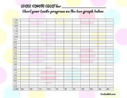 lexile growth chart lexile data boards