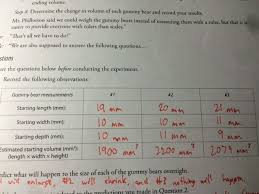 This Was The Before Data Table Where We Measured The Gummy Bears Before We Put Them In The Different Substances They A Gummy Bears Gummy Bear Osmosis Gummies