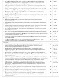 Check spelling or type a new query. Elektif Non Kardiyak Cerrahi Gecirecek Eri Thorn Kinlerin Pre Operatif Degerlendirme Kilavuzu Avrupa Anesteziyoloji Dernegi Nden Guncellenmis Onerilerin Ozeti Pre Operative Evaluation Of Adults Undergoing Elective Noncardiac Surgery Summary Of The