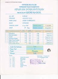 Apalagi jika untuk mencari pekerjaan. Sertifikat Komputer Nilai Hasbi Assiddiq85 Flickr