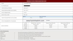 Borang bpn, bsh & br1m. Brim 2018 Dah Lulus Nukilan Budak Flat