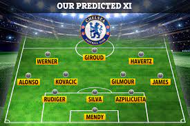 All information about chelsea (premier league) current squad with market values transfers rumours player stats fixtures news. How Chelsea Could Line Up Vs West Brom With Werner Keeping Place Despite Germany Howler And Thiago Silva In Contention Rokoto Net