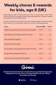Recommended Chores And Rewards For Kids At Age 8 In The Uk In One Simple Chore Chart From Gimi Printable C Chore Chart Kids Pocket Money Chart Chores For Kids