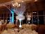 Sweet 16 Themes Ideas