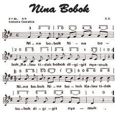 Not Balok Dan Not Angka Lagu Gundul Pacul