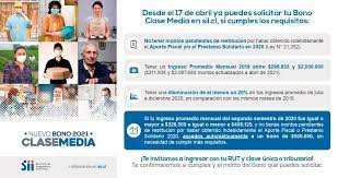 Si no apareces o tienes problemas con alguno de los giros, puedes comunicarte con el correo de prosperidad social. Servicio De Impuestos Internos Sii Chile Fotos Facebook
