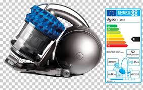 Carry out the performance checks, and if your machine cuts out unplug and leave for at least 2 hours to cool down. Dyson Cinetic Big Ball Animal Vacuum Cleaner Dyson Dc54 Animal Png Clipart Cleaning Dyson Dyson Ball