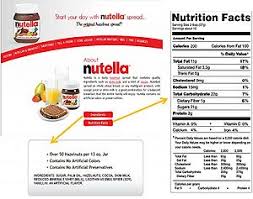 The rest is pure magic.✨ watch and be amazed! Course Fnh200 2014w Team19 Nutella Ubc Wiki