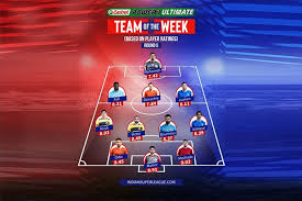 This is the page for the indian super league, with an overview of fixtures, tables, dates, squads, market values, statistics and history. Pin On Toysmatrix