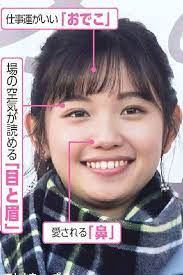 ボード 田中瞳 のピン