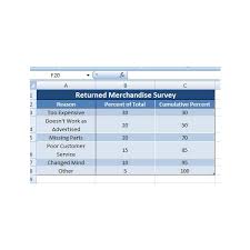 How To Make A Mixed Column And Line Chart In Microsoft Excel