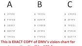 Cant Pass A Vision Test Without Help Video 1 Of 2 Youtube