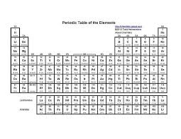 Printable Periodic Tables Pdf Periodic Table Printable Electron Configuration Periodic Table