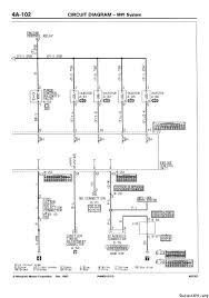 Assuming computer goes bad but how. Diagram Mitsubishi Lancer Glx User Wiring Diagram Full Version Hd Quality Wiring Diagram Bradbewiring1e Prestito Rapido It