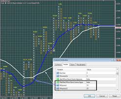 Cute Pnf Indicator V 1 3 Released