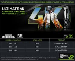 Episodio de saga de juegos hitman. Gamer Cual Es La Mejor Configuracion Para Jugar Al Pubg Juegos Pc Juegos Jugar
