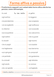 Forma Attiva E Passiva Dei Verbi Esercizi Per La Scuola Primaria Scuola Attivita Di Grammatica Lezioni Di Grammatica