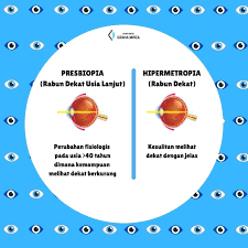 Di dokter.id kamu bisa mendapatkan rekomendasi dokter indonesia terbaik lengkap dengan informasi detail tentang dokter terpercaya secara online. Klinikmatagrahamirza Home Facebook