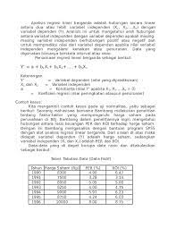 Karena uji regresi tergolong ke dalam salah satu jenis uji parametrik, maka sama seperti yang lain, ada beberapa asumsi. Doc Analisis Regresi Linier Berganda Adalah Hubungan Secara Linear Antara Dua Atau Lebih Variabel Independen Marianasada 01 Academia Edu