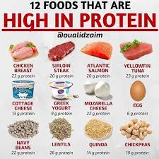 Fitness Diet Gym Motivation Food To Gain Muscle Workout Food High Protein Recipes