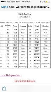 The korean writing system is now called hangul. Hindi Bhasha Tuition Centre Posts Facebook