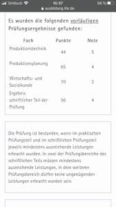 Die vorläufigen ergebnisse der schriftlichen ihk abschlussprüfung im winter 2020/2021 stehen voraussichtlich ab folgendem termin online zur verfügung Hab Ich Jetzt Bestanden Oder Nicht Ausbildung Prufung