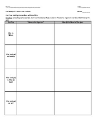Maybe you would like to learn more about one of these? Flowers For Algernon Movie Worksheets Teaching Resources Tpt
