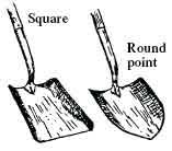 Image result for round point and square point shove