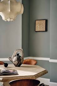 5 paint shades inspired by the Outer Hebrides to freshen up your space with  this winter