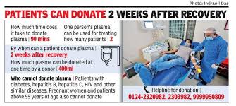 To help ensure a safe and adequate supply of plasma, donors are provided with a modest stipend to recognize the substantial commitment of personal time and travel required to be a plasma donor. Gurugram Only 12 Of 9 000 Recovered Donated Plasma Gurgaon News Times Of India