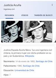 Her father was a civil builder who encouraged acuña and her seven siblings to follow their dreams and. Igf Brrcr Cfzm