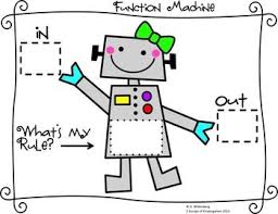 Pin By 2 Scoops Of Kindergarten On Kindergarten Teaching Ideas College Math Math Classroom Math Addition