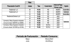Consultar, descargar, imprimir pagar factura de emcali por internet en linea pse 2020. Atencion Los Alivios De Emcali Para Pagar Los Servicios Publicos Tubarco Noticias