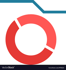 marked donut chart