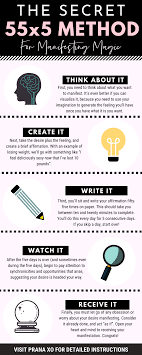 Remind yourself that your thoughts are forms of energy that contain the seeds of your future experience. How To Manifest A Job Fast Arxiusarquitectura