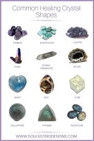 Common Healing Crystal Shapes In 2020 Crystal Shapes Chakra Healing Crystals Crystal Healing Stones