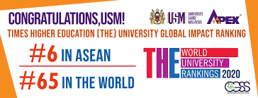 Universiti sains malaysia (usm) is the second oldest university in malaysia and one of the leading universities in the country. Cgss On Twitter Congratulations Usm Usmgreen Sdgs Republicusm