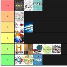 School Subjects Tier List