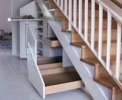 Stauraum Unter Der Treppe Optimal Nutzen Stauraum Unter Der Treppe Treppenspeicher Schrank Unter Treppe
