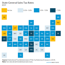 General Sales Taxes And Gross Receipts Taxes Urban Institute