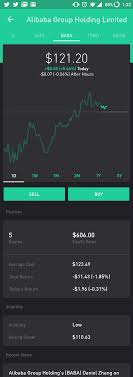 These are small companies and a few of the stocks are starting to climb. Robinhood Not Calculating Today S Return Properly Robinhood