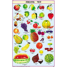 Fruits Chart 50x75cm