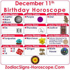 Born On The December 11th Lucky Numbers Days Colors Birthstones Tarot Card December 11 Zodiac Birthday Personality December 2nd Zodiac