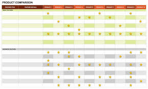 020 feature comparison chart template excel ideas ic