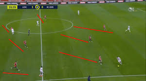 French ligue 1 match lille vs rc lens 18.10.2020. Ligue 1 2020 21 Lille Vs Lens Tactical Analysis