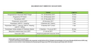 Calon dikehendaki muat turun dan mencetak slip daftar muet untuk dibawah ke pusat ujian pada hari ujian sebagai tiket untuk menduduki ujian. Kamibudakcoding Twitter Suche