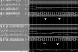 Parameter s0=2'b00, s1=2'b01, s2=2'b10, s3=2'b11; Https Dl Acm Org Doi Pdf 10 1145 1216396 1216397