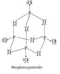 However, its utility for drying is limited somewhat by its tendency to form a protective viscous coating that inhibits further dehydration by unspent material. Why P4o6 Does Not Exhibit Back Bonding While P4o10 Exhibits Back Bonding On Apical P O Bonds Chemistry Chemical Bonding And Molecular Structure 13357181 Meritnation Com